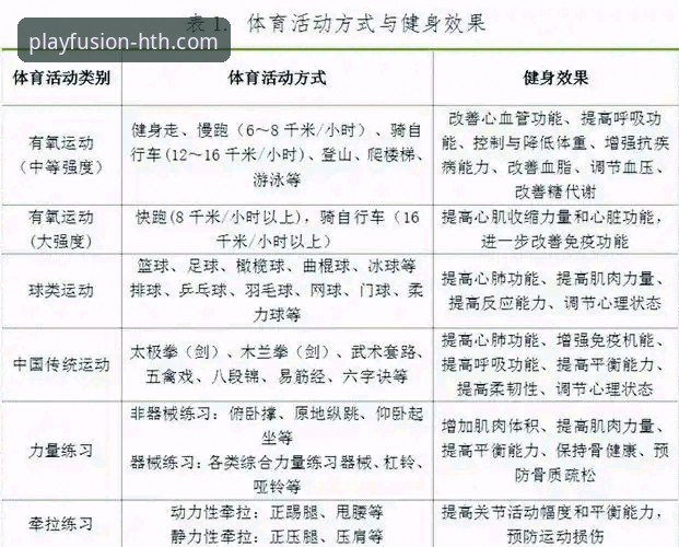 华体会体育功能特色 HTH华体会体育功能特色实用指南:从新手到熟练玩家的必备知识