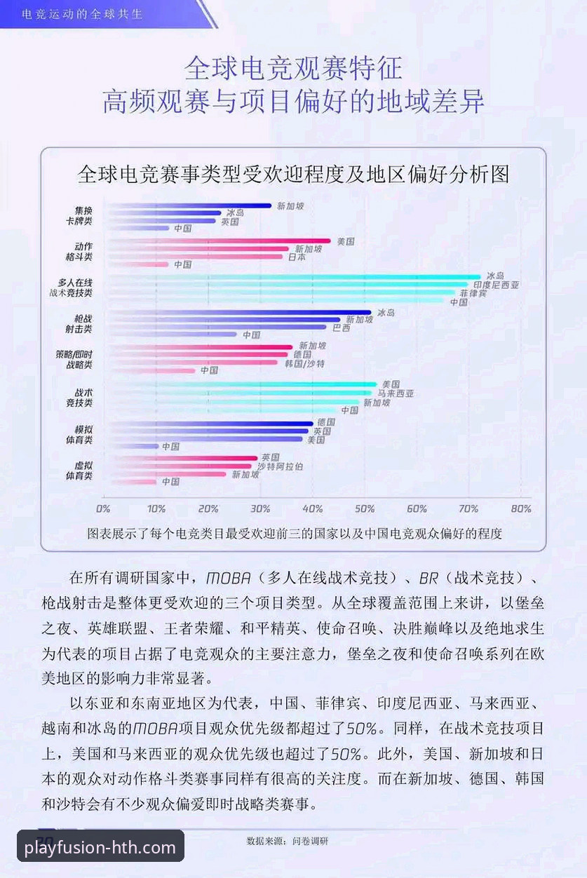 华体会体育官网入口 HTH华体会体育平台详解:竞技娱乐融合趋势与v3.5.0版本分析