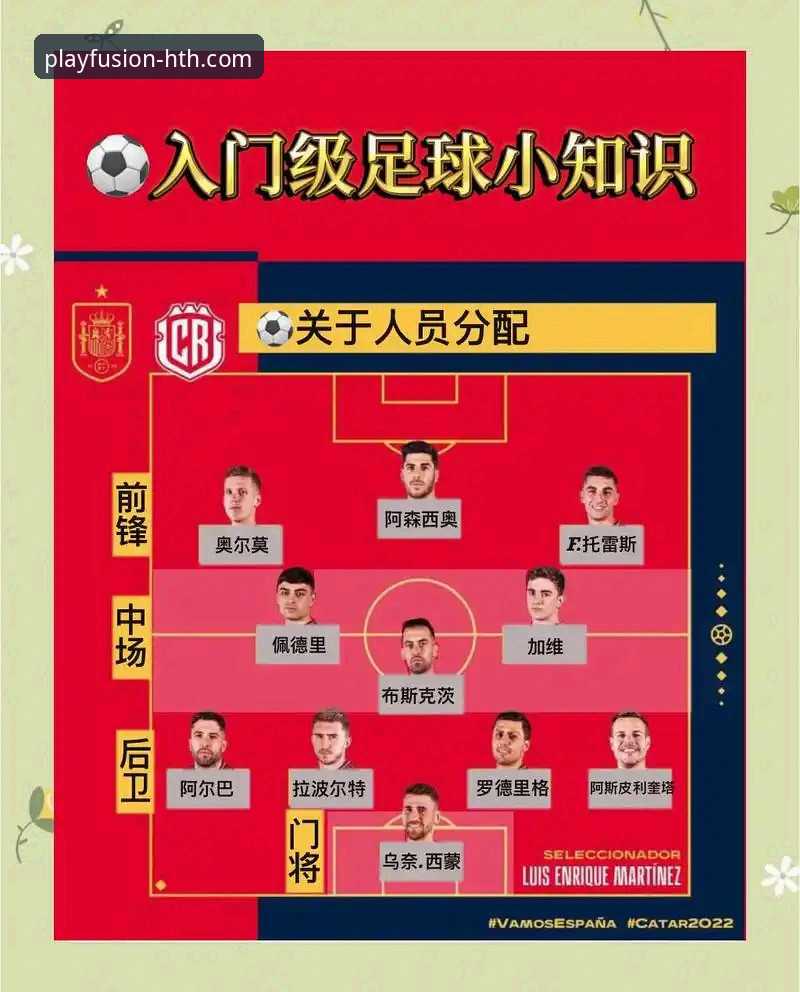 华体会体育账户登录必备 世界杯排名变动实用指南:从赛事数据到华体会体育账户登录必备知识