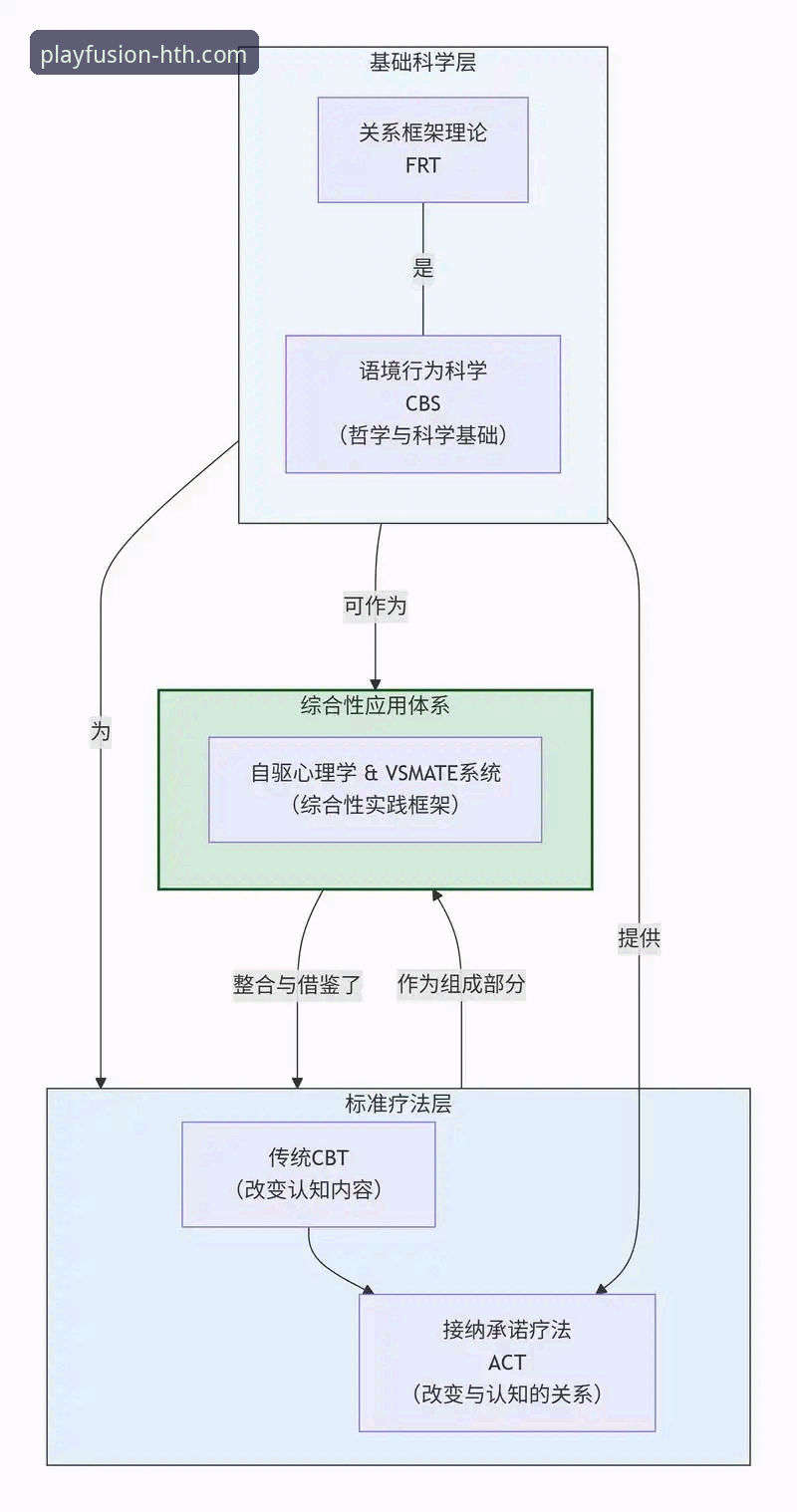 HTH华体会体育官方平台 vs. 其他同类平台：深度解析其最新版核心优势