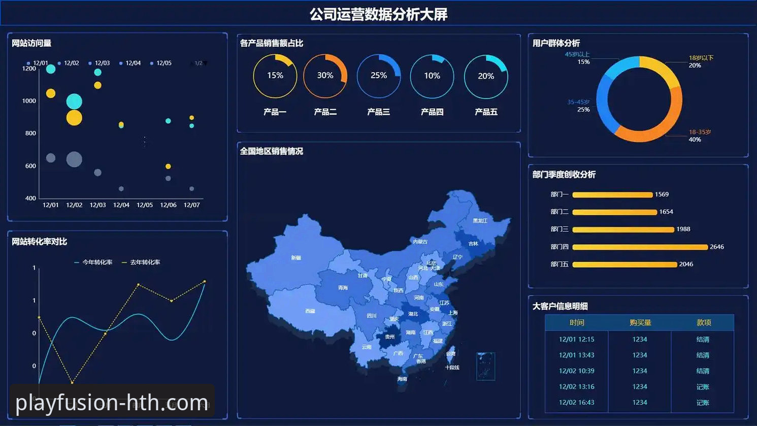HTH华体会体验平台安装失败 解决HTH华体会体育安装失败的5个实用技巧与数据驱动分析